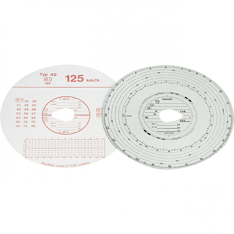 DIA.-SCHEIBE BLU9-140-DUAL